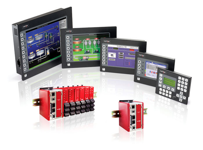 Automatic Dynamics, Corp. Red Lion